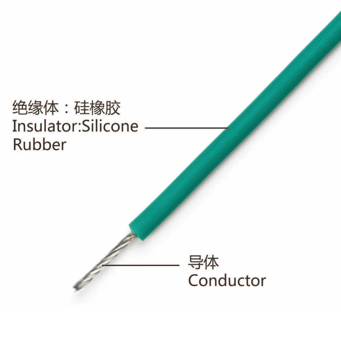 JGG SILICONE RRUBBER HIGH VOLTAGE WIRE CABLE 180°C~-65°C 3KV,6KV,10KV