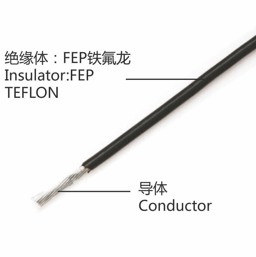 TEFLON WIRE UL1901 CABLE -80°C~+200°C 